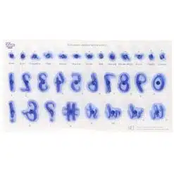 PME FunFonts - Numerals & Special Characters